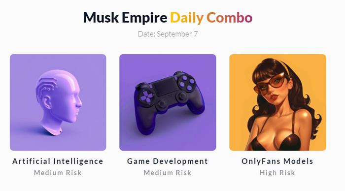 Musk Empire Daily Combo 7 September