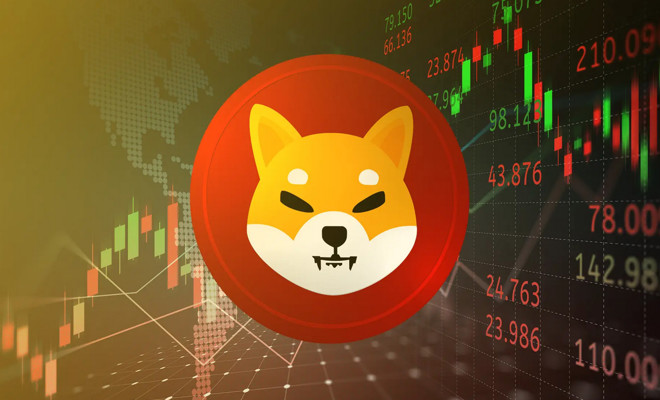 Shiba Inu Price Prediction: 2025-2030 and Beyond - A Deep Dive with Price Targets and Analysis